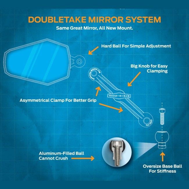 New Doubletake System